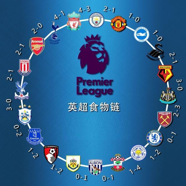 5个月2次重伤：阿诺德的皇马156分钟噩梦，数据揭示3大伤病因（5个月两度重伤：阿诺德皇马156分钟成梦魇，数据揭示三大伤因）