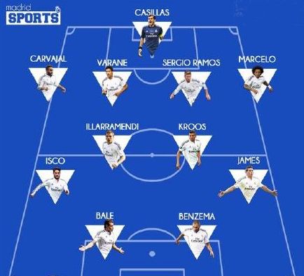 💡早报：利物浦曼城双双折戟，巴萨拜仁收获大胜