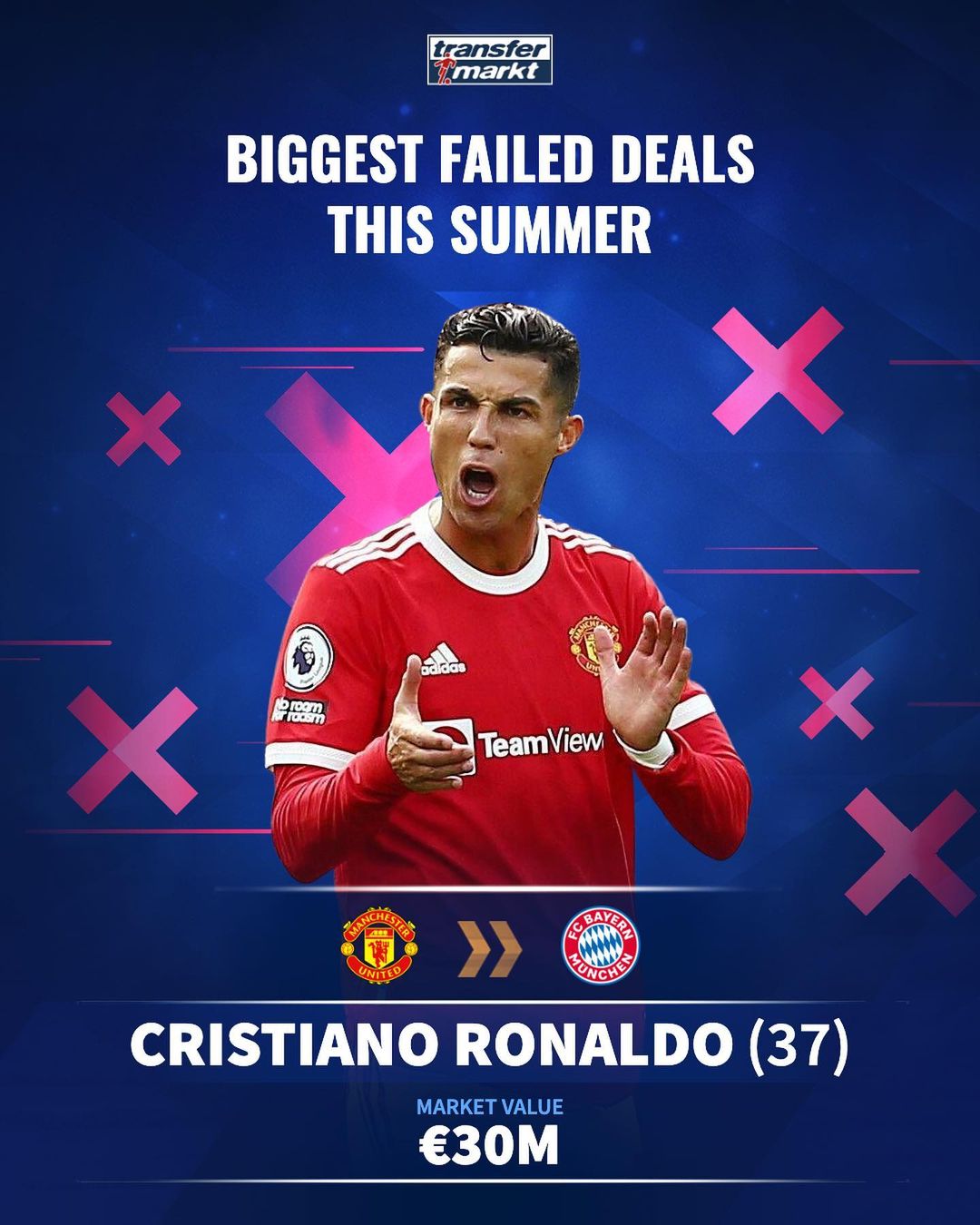 遇求不满：董方卓爆英超派对一夜千女，王楚淇支持C罗言论。（董方卓谈英超派对内幕，王楚淇力挺C罗观点）