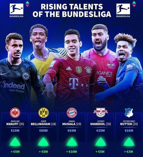 国王杯-居莱尔双响莫德里奇破门 皇马5-0晋级（国王杯：居莱尔梅开二度+莫德里奇建功，皇马5-0轻取晋级）